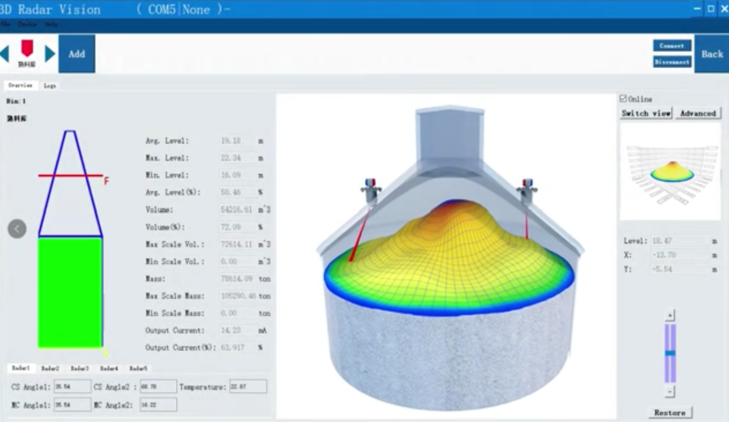 淺談智能盤(pán)庫(kù)系統(tǒng)在水泥熟料庫(kù)的應(yīng)用(圖5)
